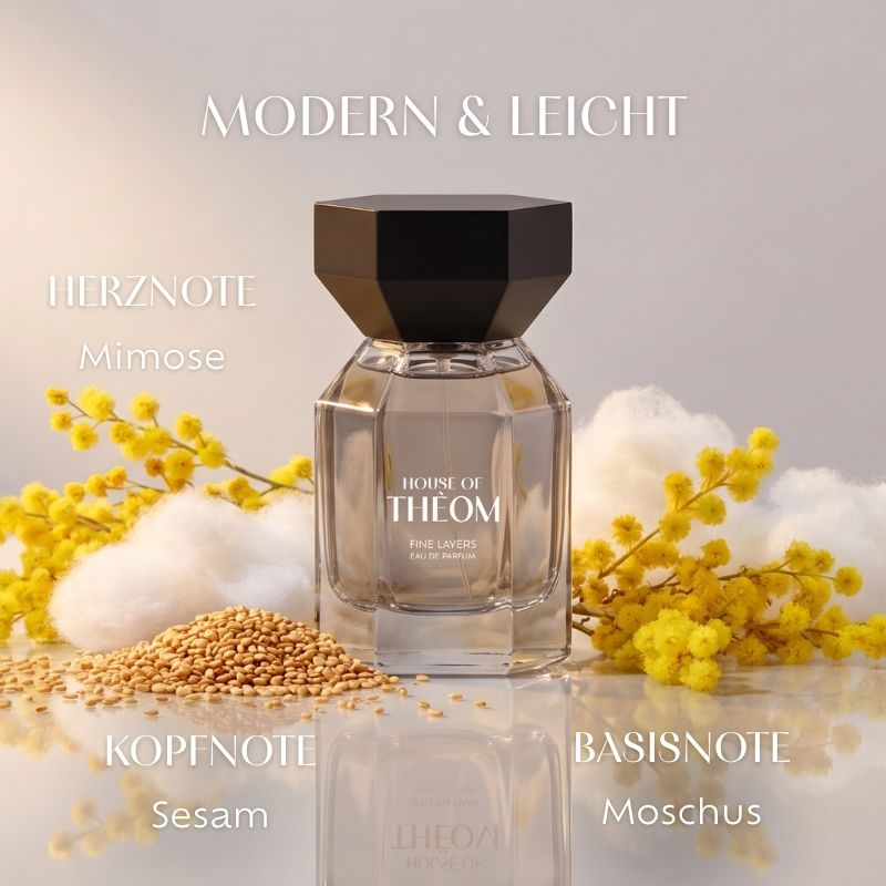 Skin Scent Bundle